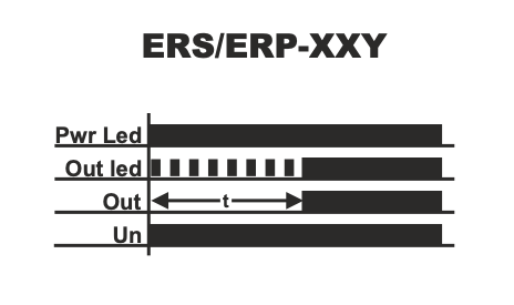 2541c5dbaad2aff0454d3fa1c7dd90d0