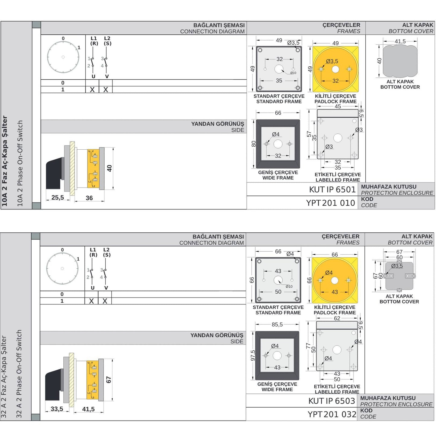 On-off / 0-1 Rotary switch for emergency maintenance, lockable