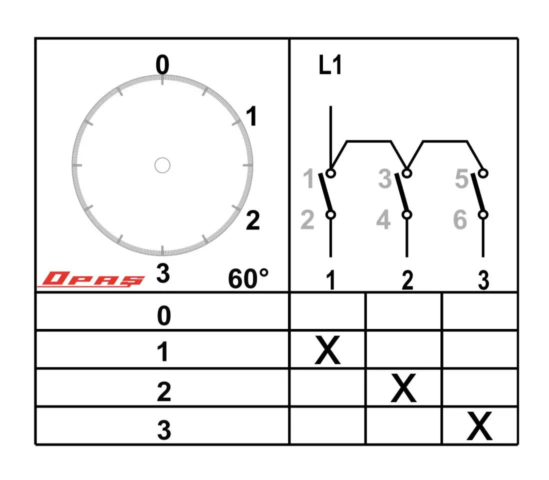 Žingsninis jungiklis 0-1-2-2-3 laipsnių sukamasis jungiklis